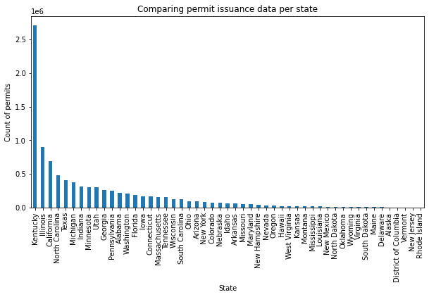 Legal%20Studies%20123%20-%20Data%20Investigation%20Project%20Pre%200406a2134e08425da0a9294029e10c30/Untitled%203.png