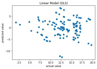 Legal%20Studies%20123%20-%20Data%20Investigation%20Project%20Pre%200406a2134e08425da0a9294029e10c30/Untitled%209.png