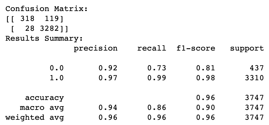 Random Forest Results 2