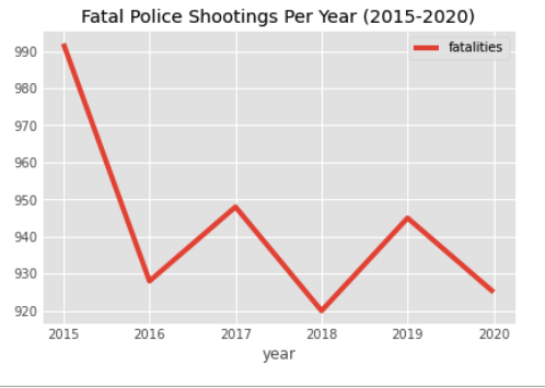 Screen%20Shot%202021-05-07%20at%203.35.20%20PM.png